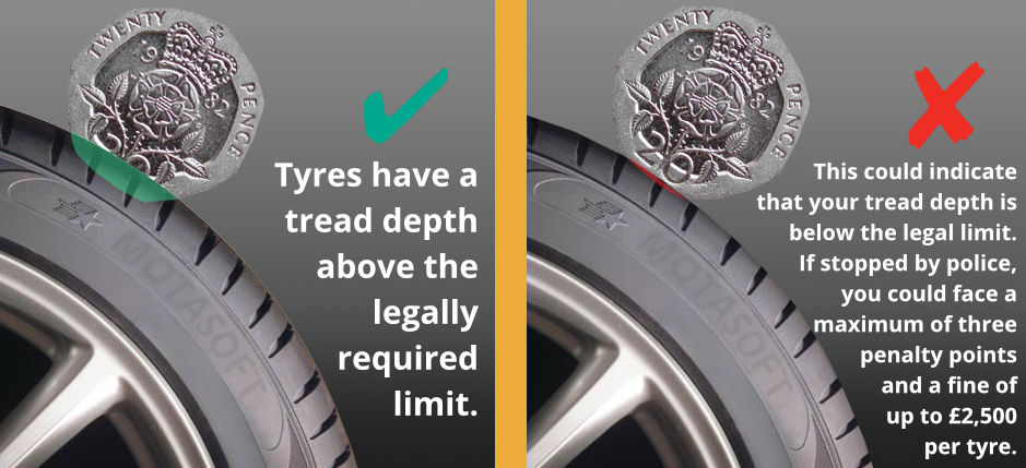 Tread depth image - Tyres Swindon